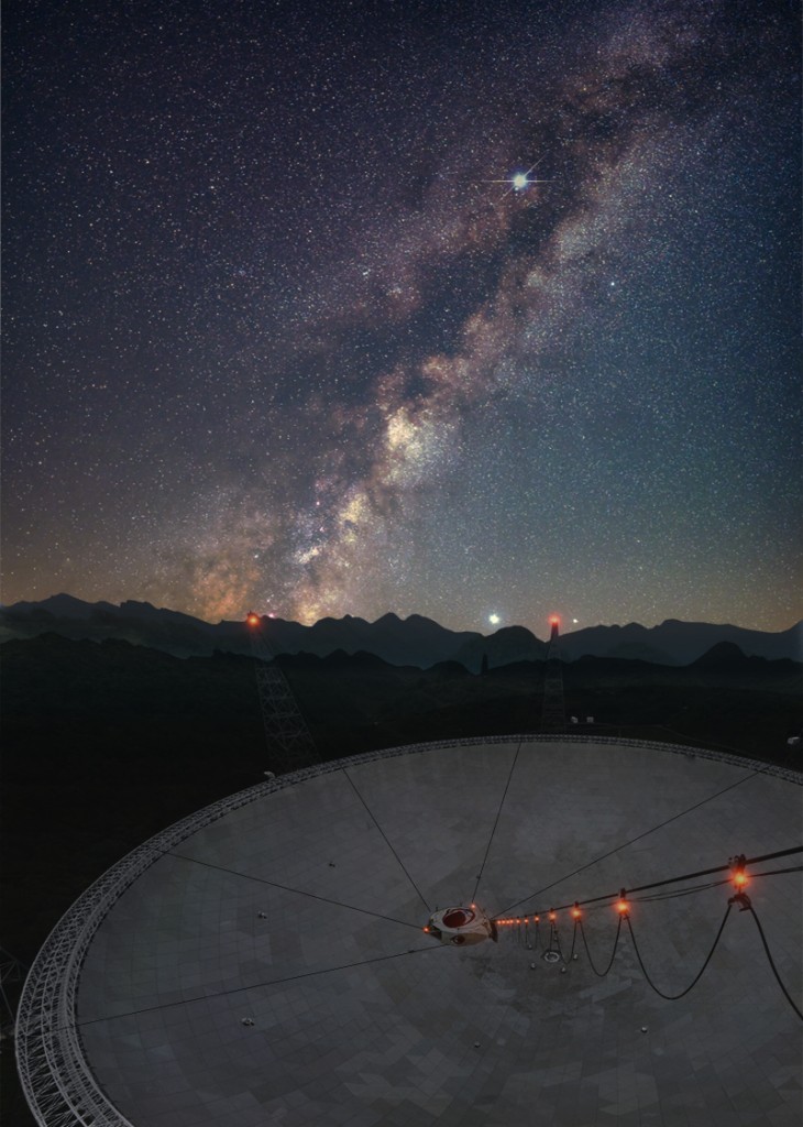 Five-hundred-meter-Spherical-Aperture-Telescope-FAST