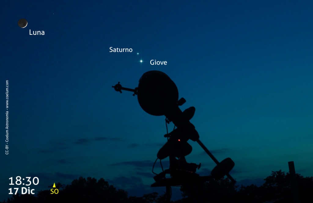 17dic-luna-giove-saturno