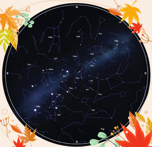 CIELO-mese-Novembre-2021_luminoso
