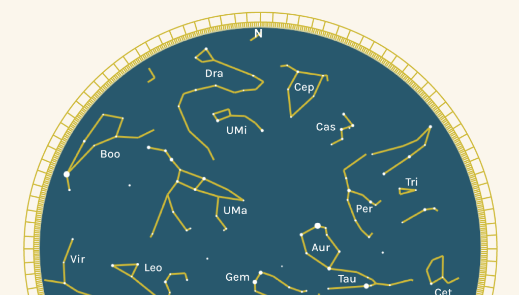 Carta-del-cielo-di-febbraio
