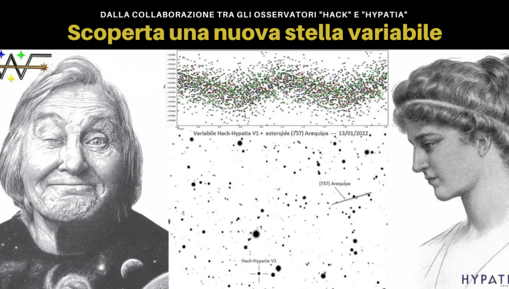 dalla collaborazione tra gli osservatori hack e hypatia