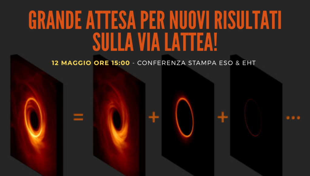 Grande attesa per nuovi risultati sulla Via Lattea!