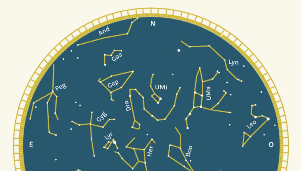 Carta-del-cielo-di-luglio