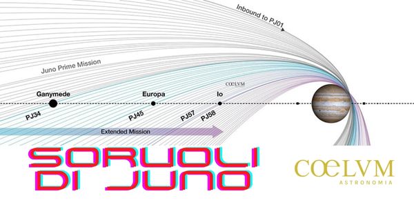Juno sorvola Giove 2
