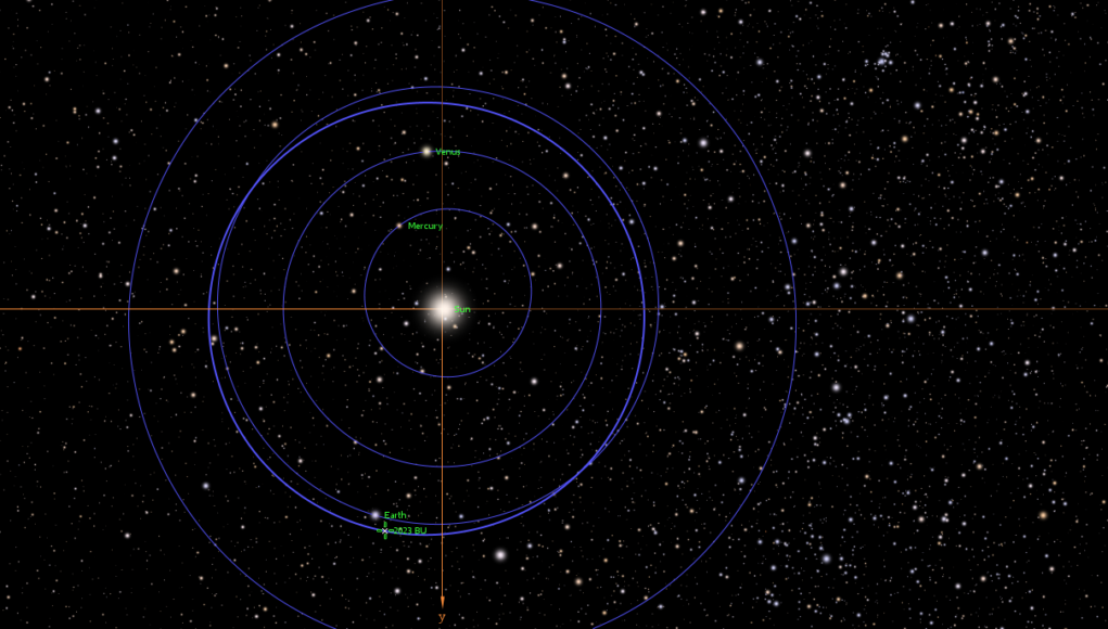 2023 BU prima del Close Passage