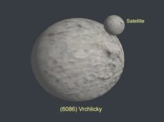L’asteoride (6086) Vrchlicky è binario: uno straordinario successo per gli astrofili italiani