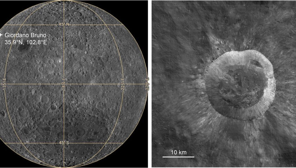 Modello per cretere giordano bruno