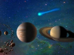 Il Sistema Solare: nozioni fondamentali sistema solare NASA