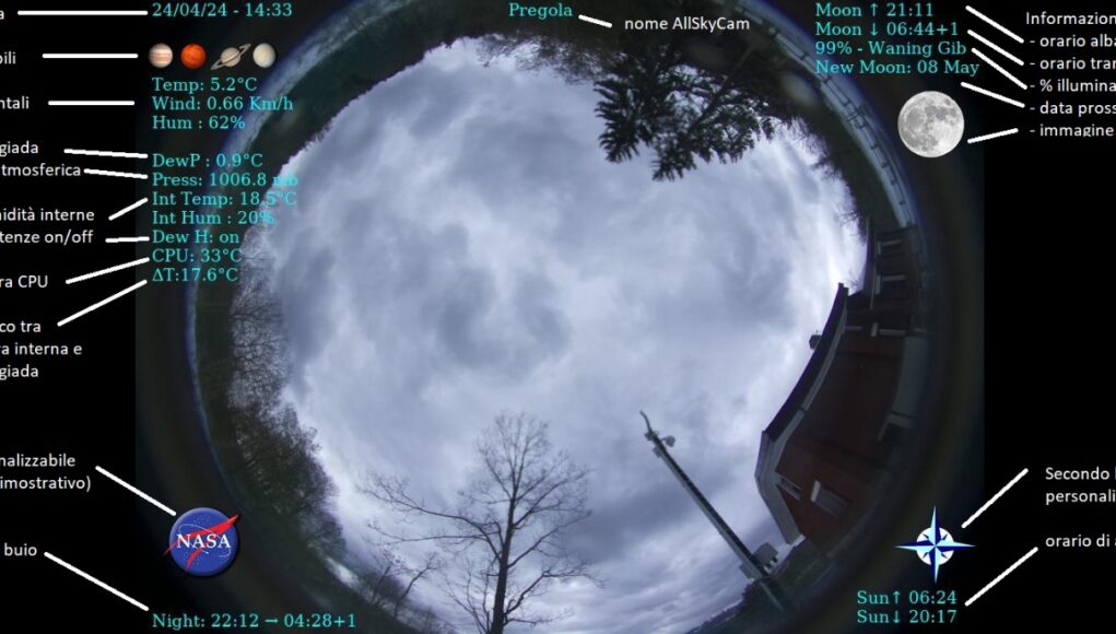 allskycam_descrizione AllSkyCam