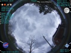 AllSkyCam