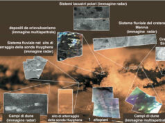 Titano satellite di Saturno: geologia esotica Titano e le sue strutture in superficie