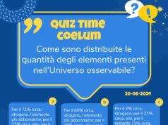 QUIZ TIME COELUM – 20-06-2024