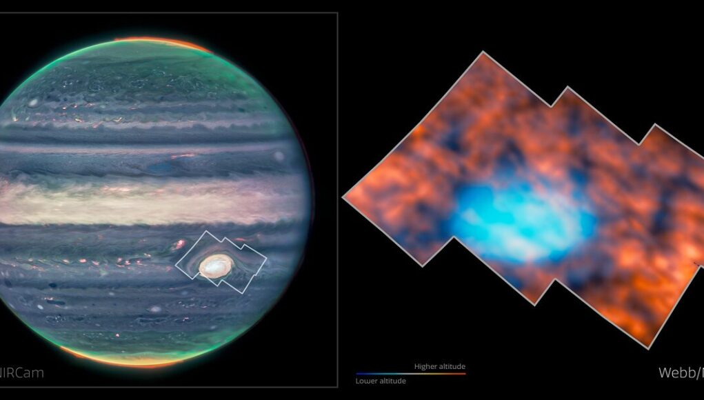 Jupiter’s atmosphere around the Great Red Spot (NIRCam and NIR Grande Macchia Rossa - JWST