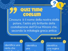 QUIZ TIME COELUM 06-10-2024