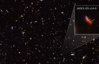 Il JWST sfida il modello standard: nuove prospettive sull’universo primordiale JADES-GS-z14-0 (mostrata nell'estrazione), è stata determinata a un redshift di 14,32 (+0,08/-0,20), il che la rende l'attuale detentrice del record per la galassia più distante conosciuta. Ciò corrisponde a un periodo inferiore a 300 milioni di anni dopo il big bang. Credito: NASA, ESA, CSA, STScI, B. Robertson (UC Santa Cruz), B. Johnson (CfA), S. Tacchella (Cambridge), P. Cargile (CfA).