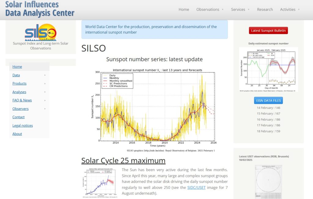 Fig.2a - Screenshot del sito del “Royal Observatory of Belgium” da cui è possibile seguire giorno per giorno l’andamento del ciclo solare e scaricare dati storici.