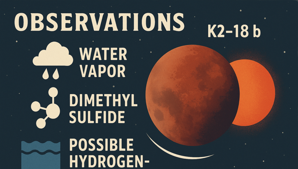 K2-18 b