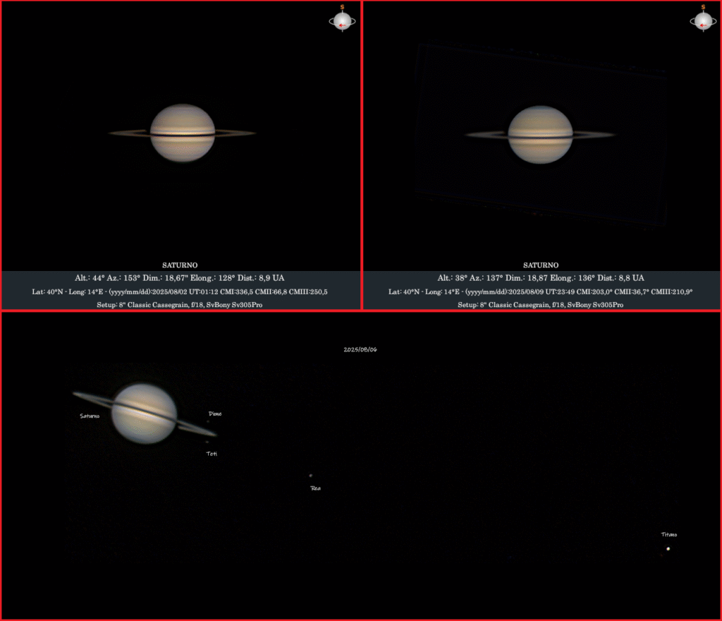Saturn – Work in Progress
