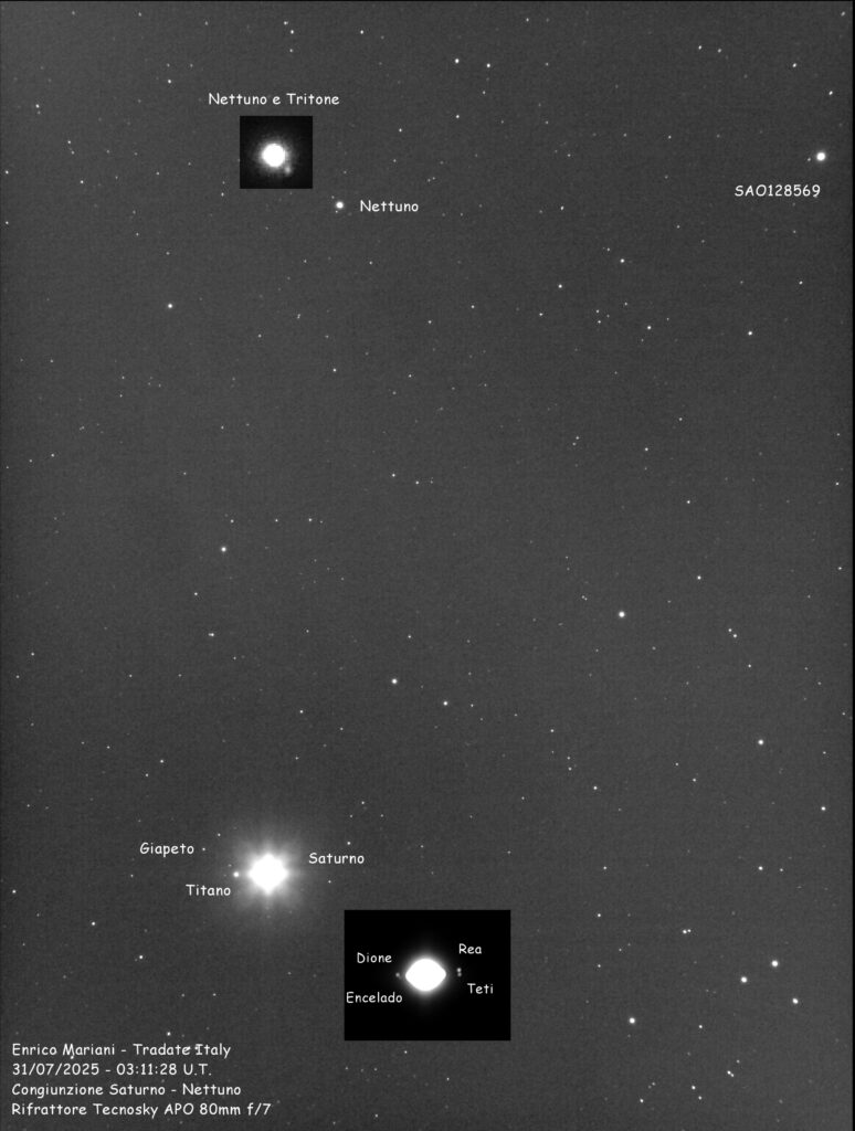 Congiunzione Saturno-Nettuno