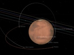 Eyes on the News: visualizzare in 3D le notizie NASA