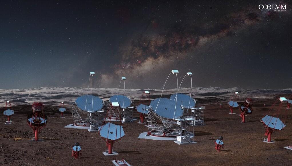 Proposed CTA Telescopes