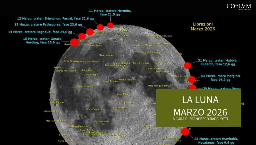 LUNA MARZO