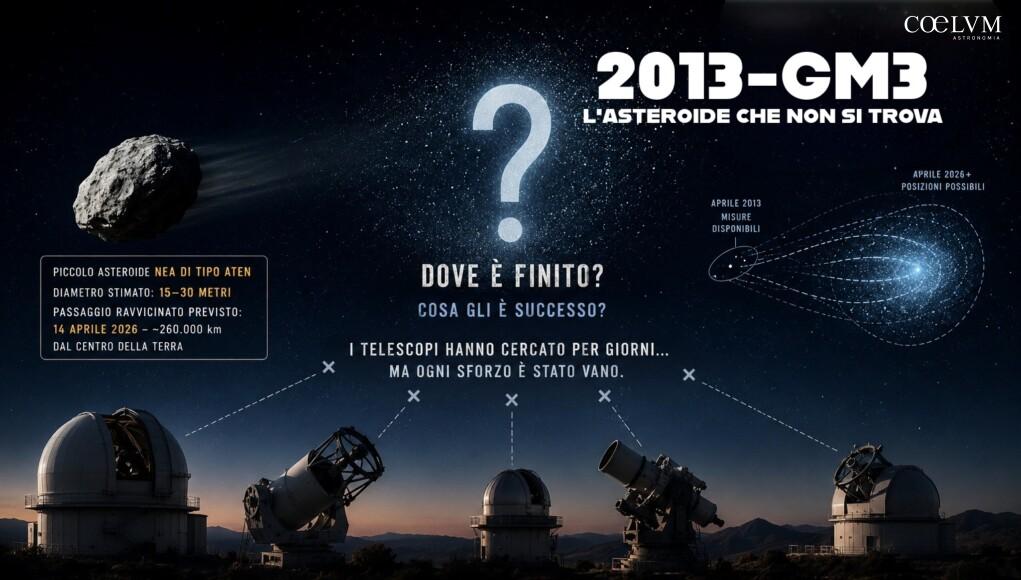 ASTEROIDE GM3