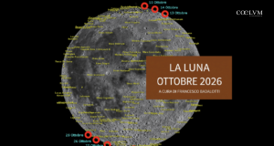 La Luna del Mese – Ottobre 2026