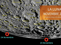 La Luna del Mese – Novembre 2026