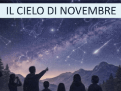 Cielo del Mese di Novembre 2026