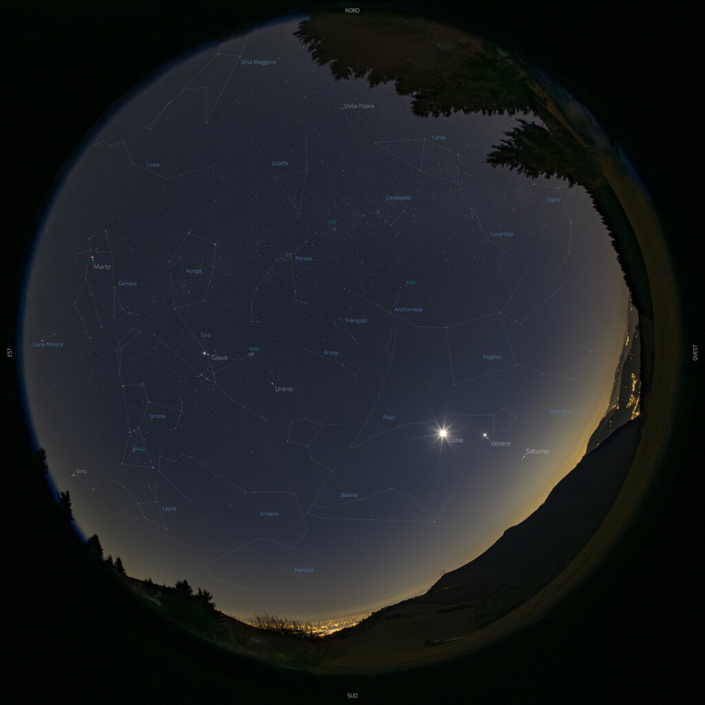 La "parata" dei Pianeti con la Luna e le costellazioni