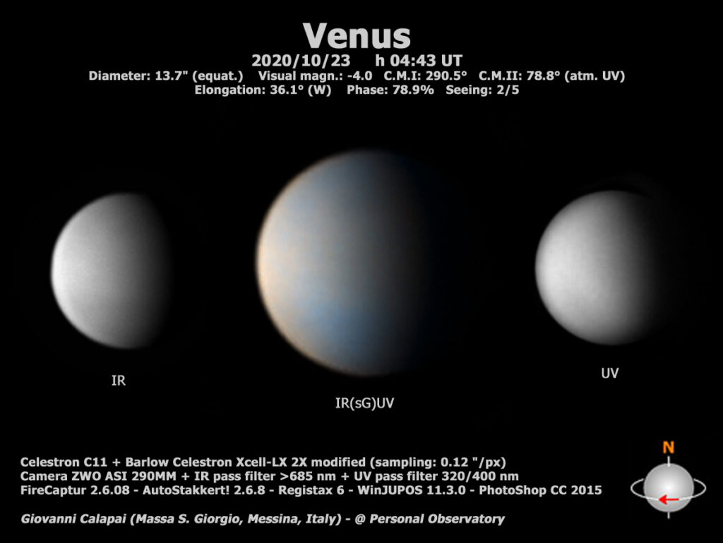 Venus