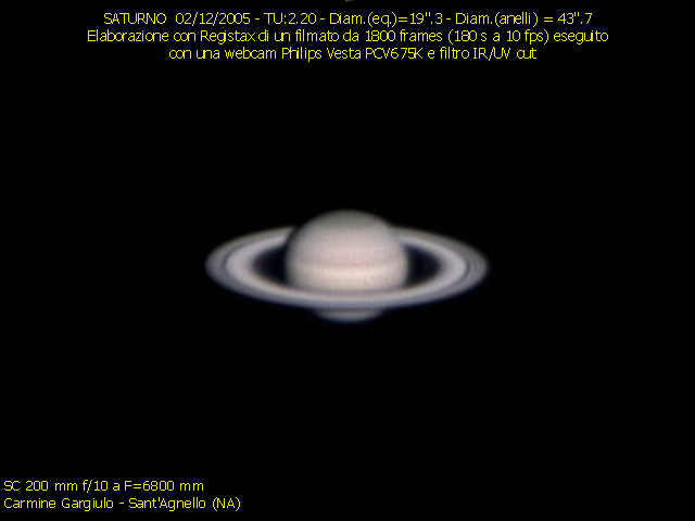 Saturno 2 Dicembre 2005