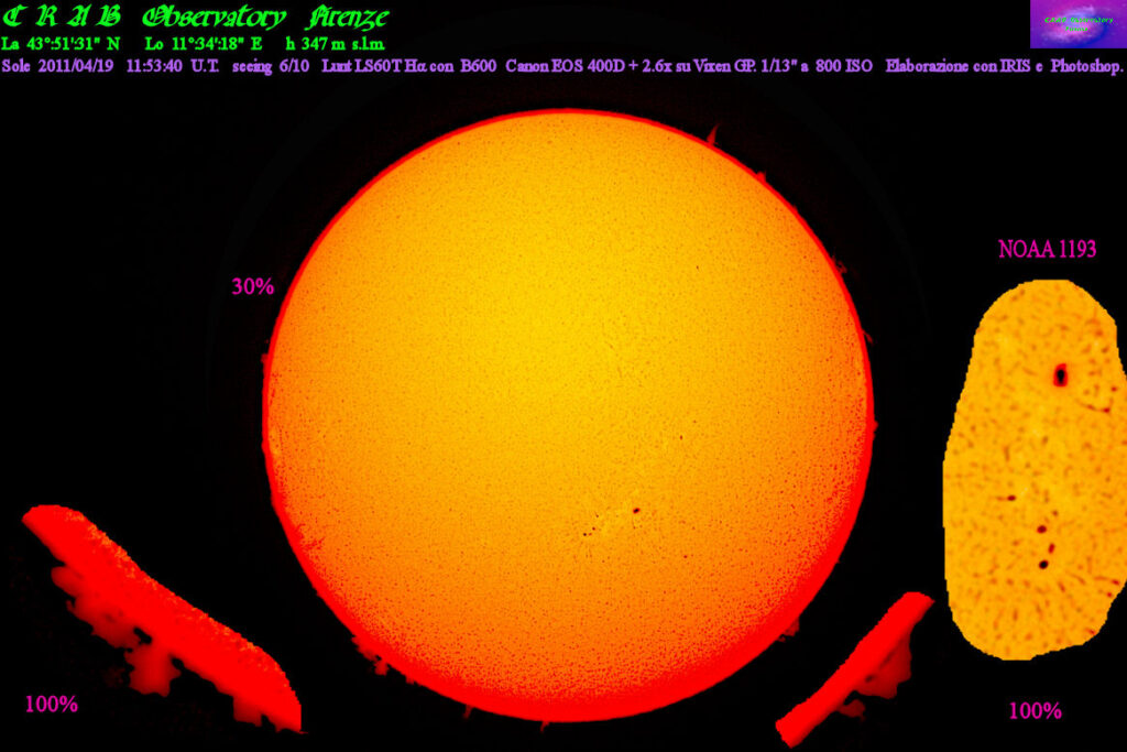il Sole in Hα