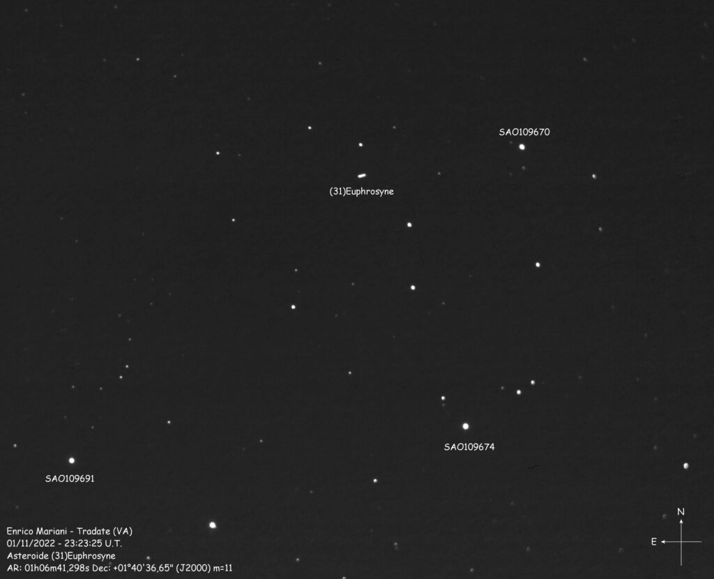 Asteroide (31)Euphrosyne