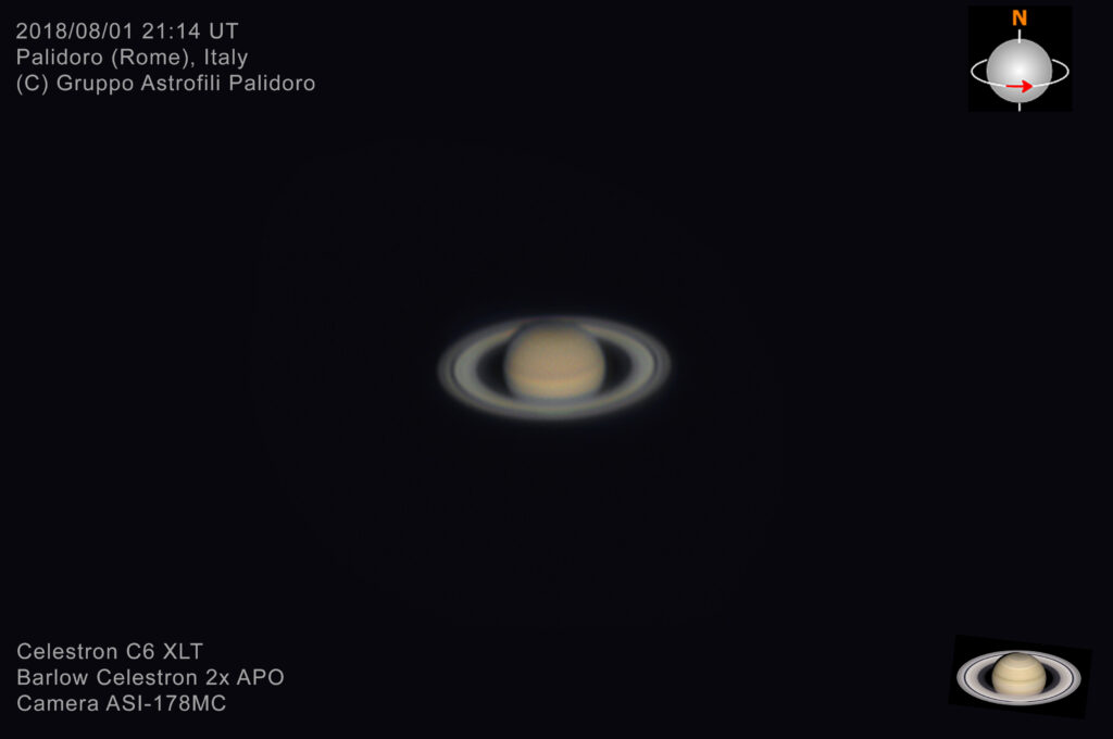 Saturno