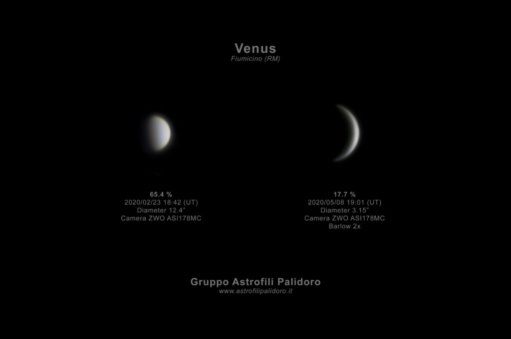Le fasi di Venere