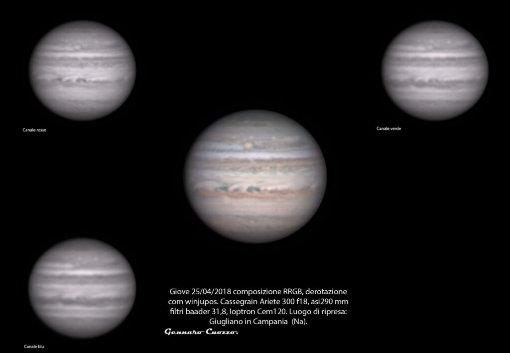 Giove 25-04
