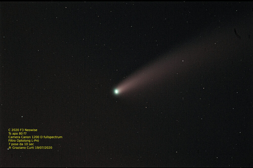 C2020 F3 Neowise