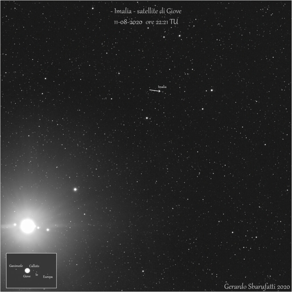 Imalia satellite di Giove