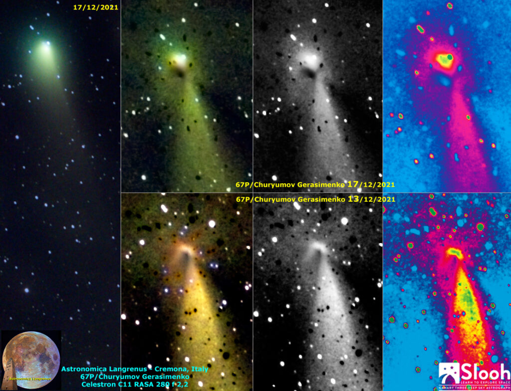 Cometa 67P/Churyumov Gerasimenko