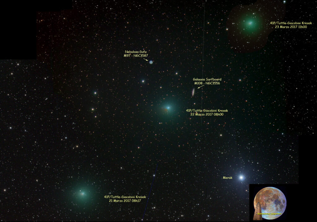 Transito Cometa 41PTGK il 21-22-23 Marzo 2017 fra M108 e M97