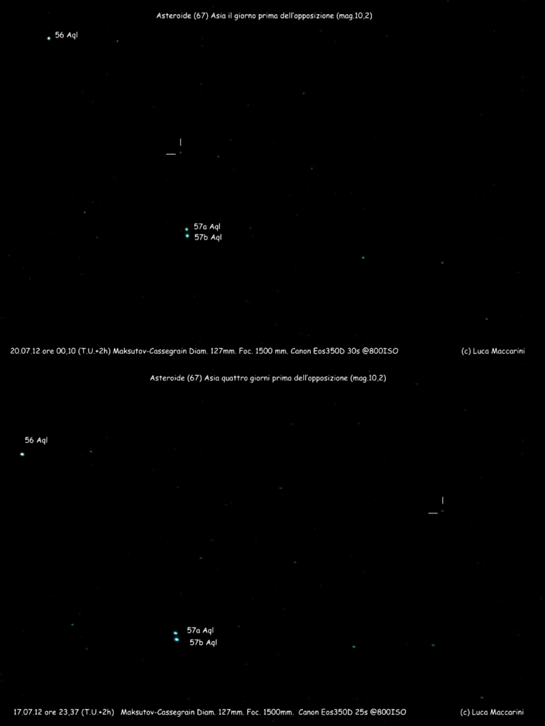 Asteroide (67)Asia