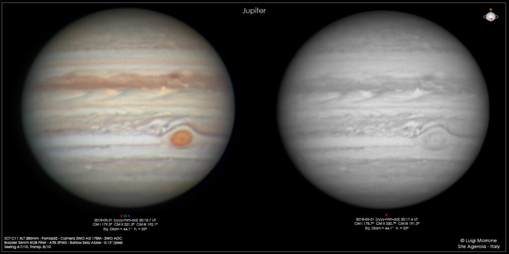 Giove & GRS