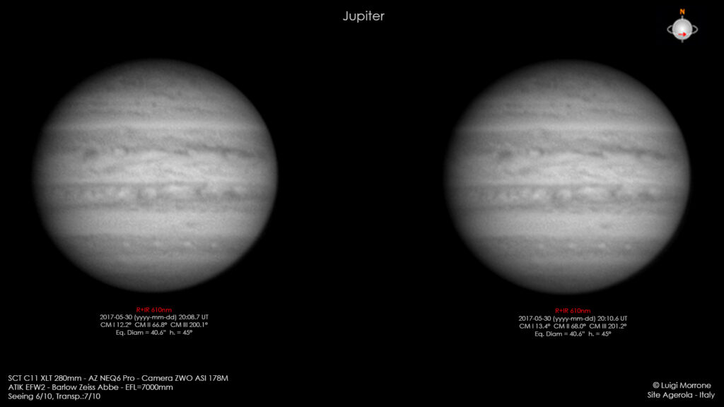 Giove