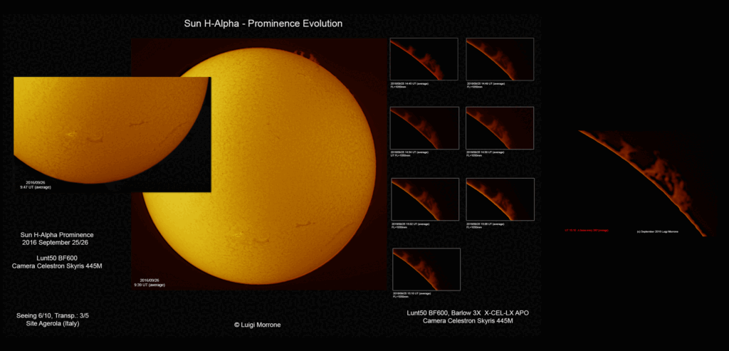 Evoluzione Protuberanza Solare