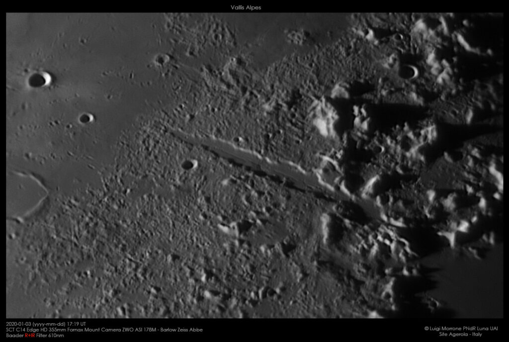 Vallis Alpes