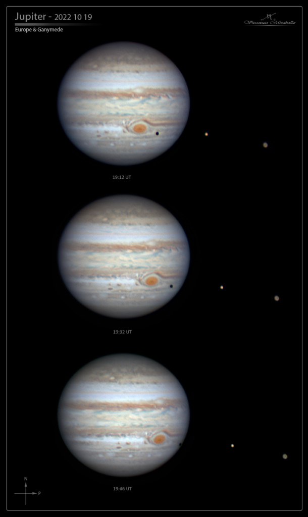 Giove in compagnia di Europa e Ganimede