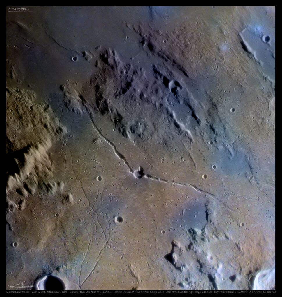 Rima Hyginus LRGB