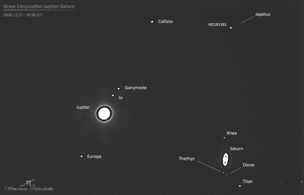 Congiunzione Giove e Saturno